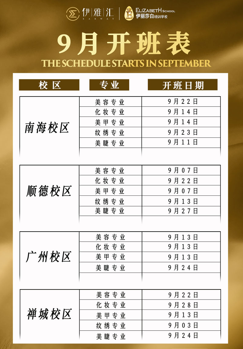 2021年9月份伊丽莎白培训学校最新开班表安排