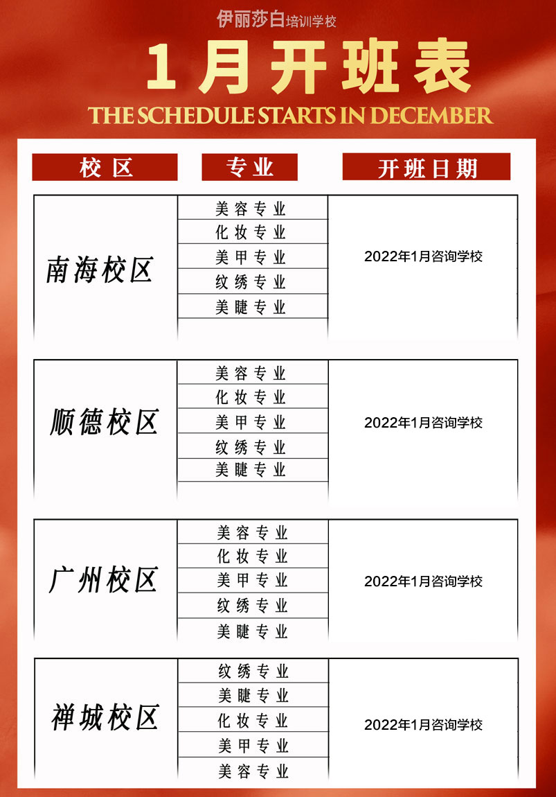 2022年1月份伊丽莎白培训学校最新开班表安排