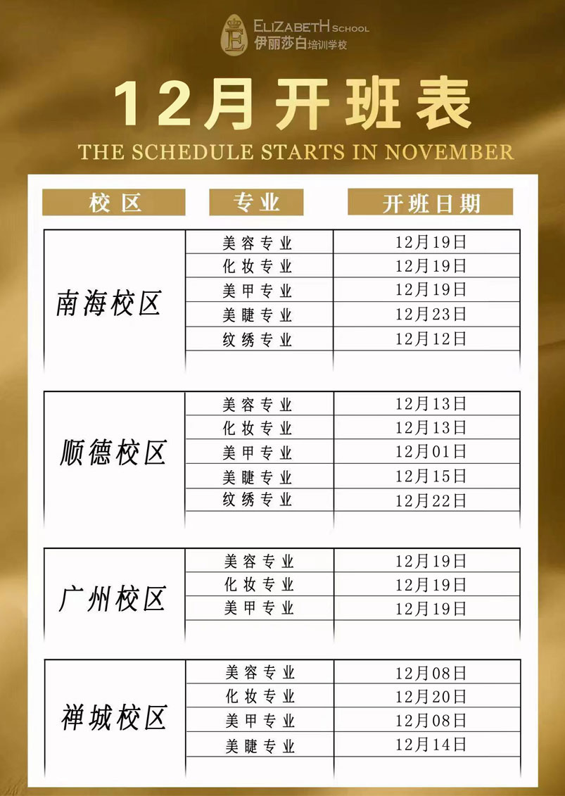 2022年12月份伊丽莎白培训学校最新开班表安排
