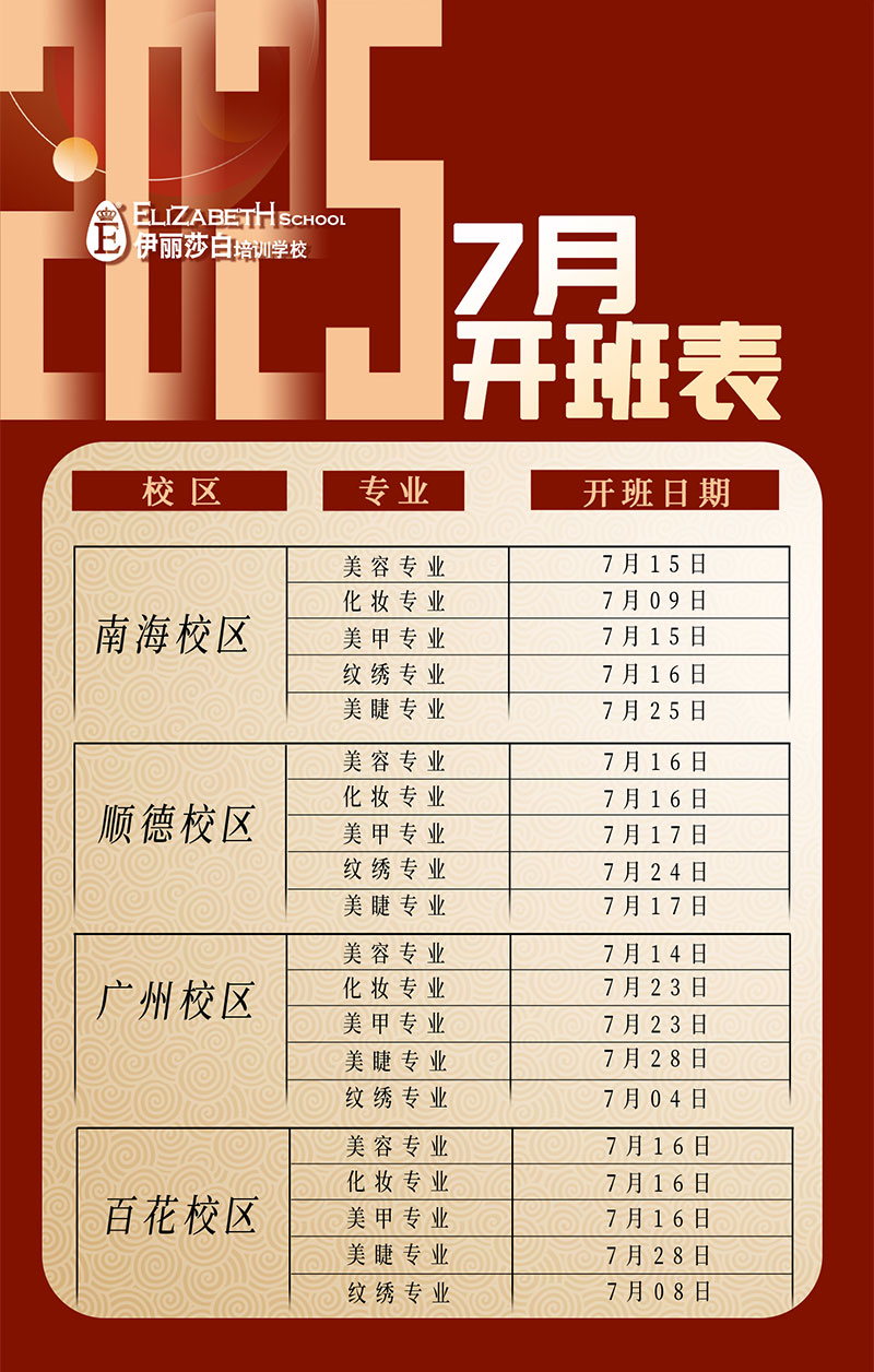 2025年7月份伊丽莎白培训学校最新开班表安排