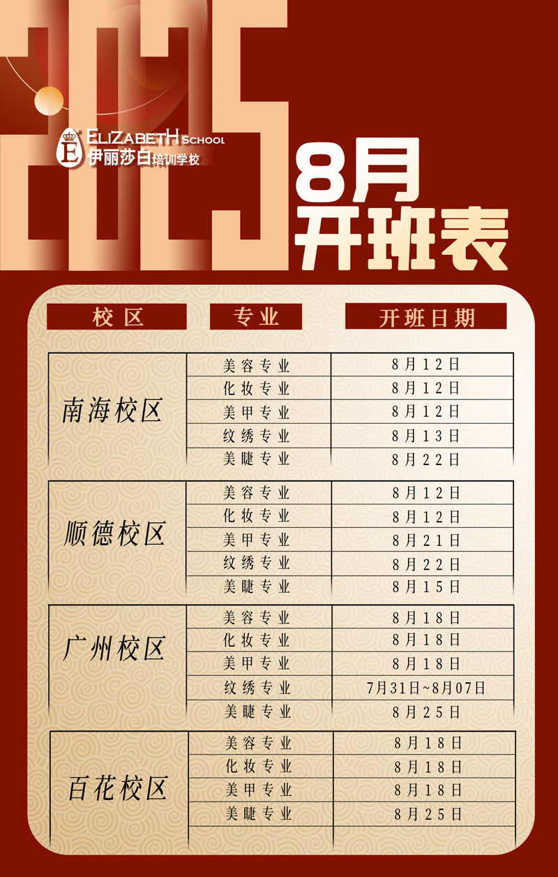 2025年8月份伊丽莎白培训学校最新开班表安排