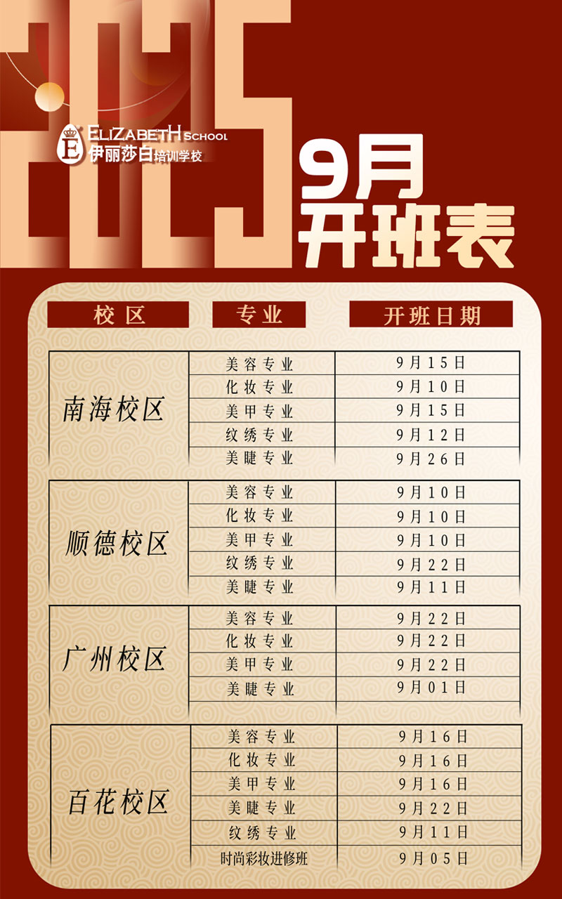 2025年9月份伊丽莎白培训学校最新开班表安排