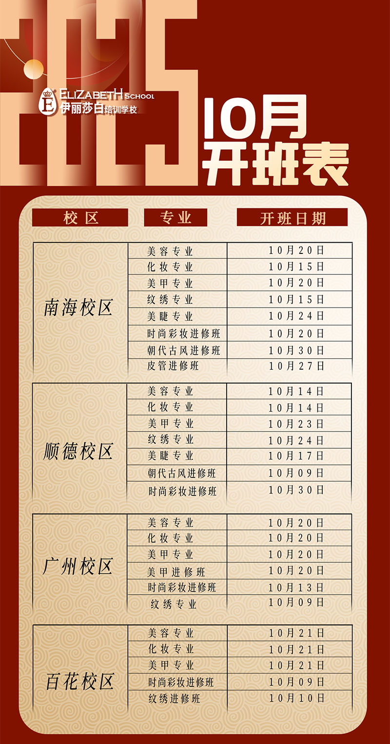 2025年10月份伊丽莎白培训学校最新开班表安排