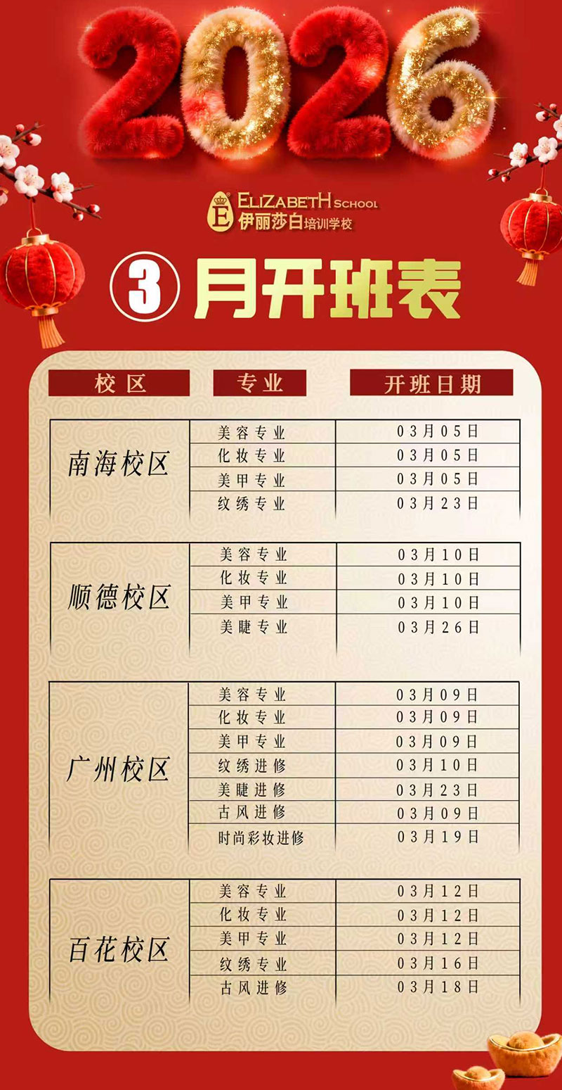 2026年3月份伊丽莎白培训学校最新开班表安排