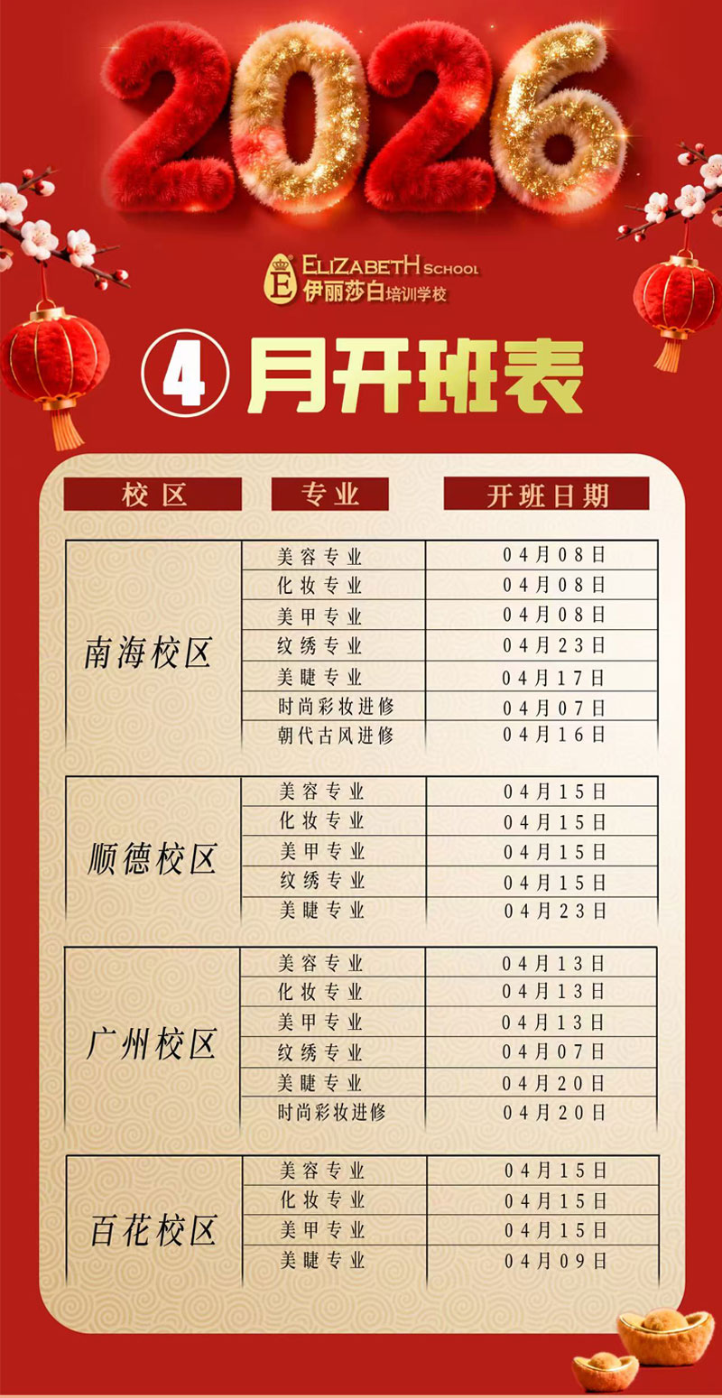 2026年4月份伊丽莎白培训学校最新开班表安排